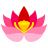 Well-Being